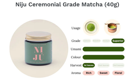 Niju Ceremonial Matcha