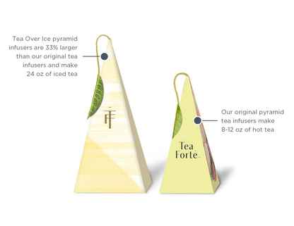 Blue Merlot Herbal Tea Single Infuser - Award Winning Tea